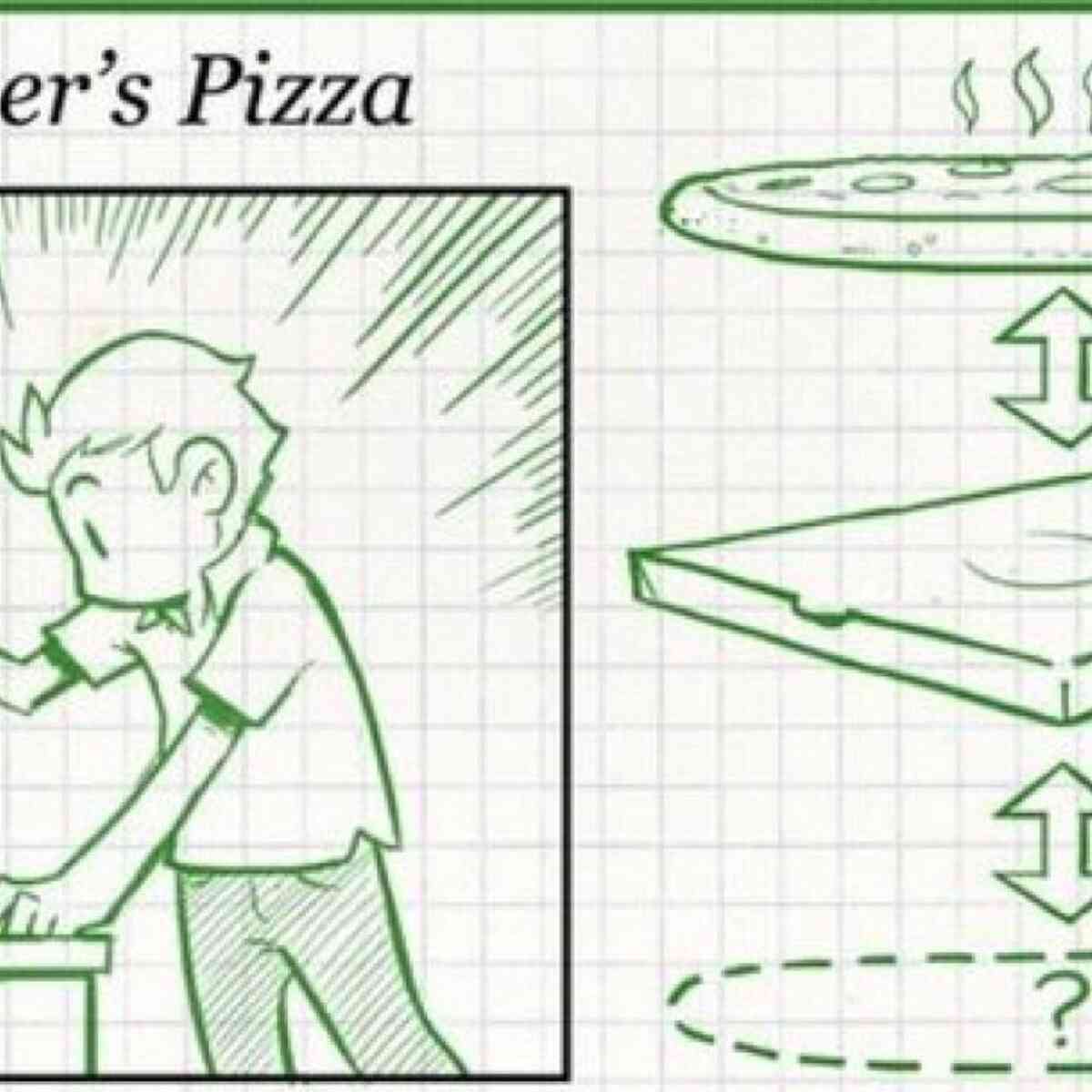 Schrodinger pizzaria 4